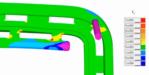 Plastic deformation intensity map.