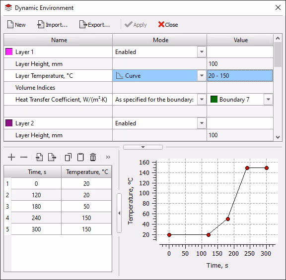 Dynamic Environment editor