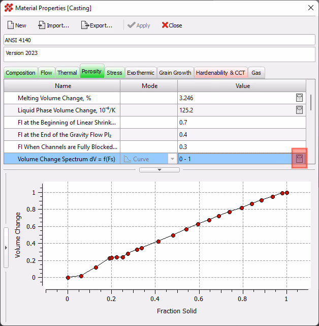 Calculation of properties required for predicting shrinkage porosity