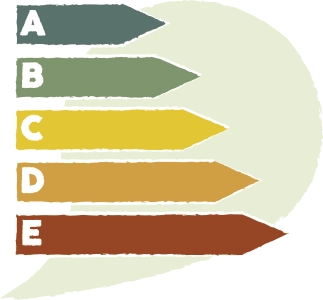 Barres classées de A à E en dégradé de vert à brun représentant différents niveaux d'analyse.