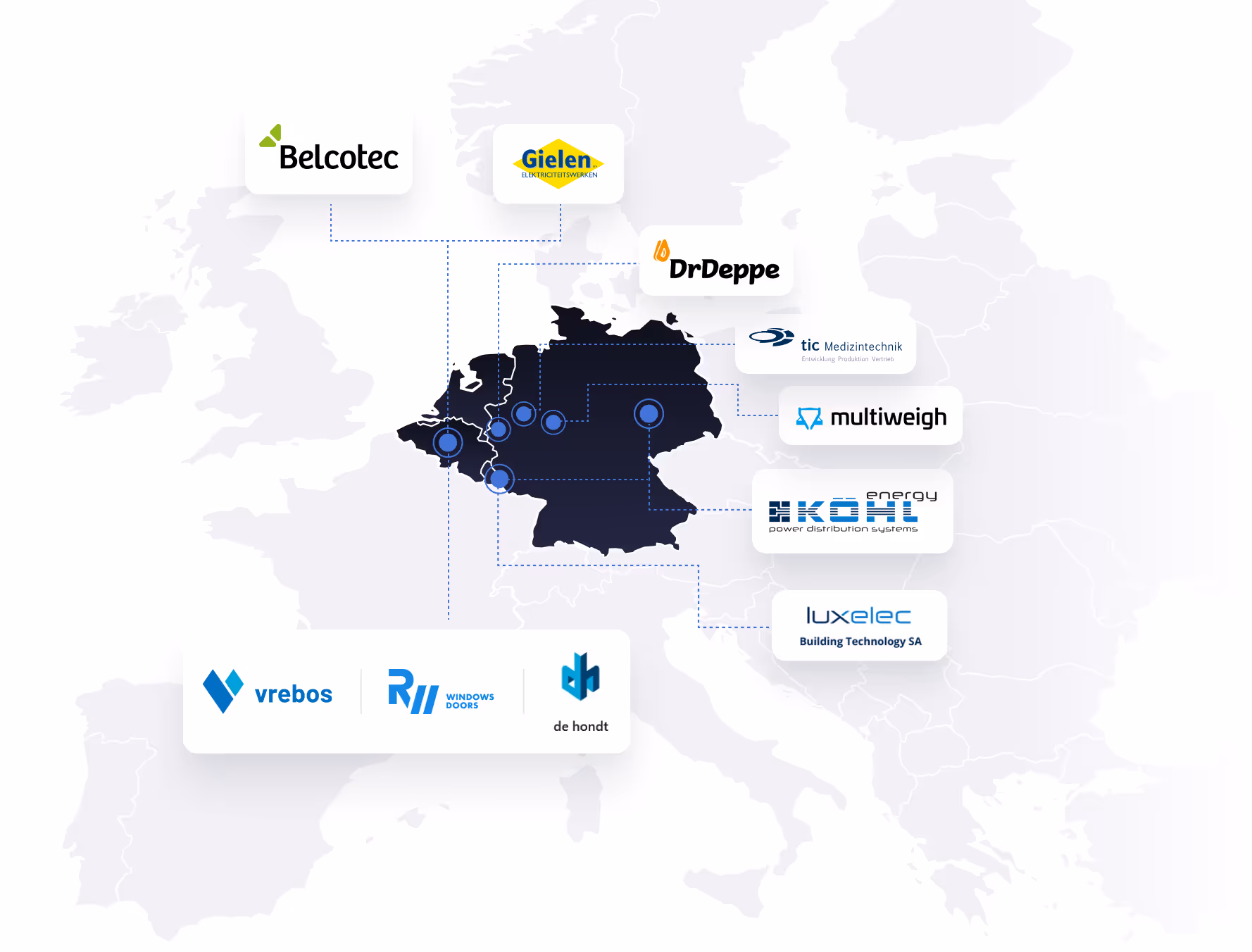 We are acquiring European companies