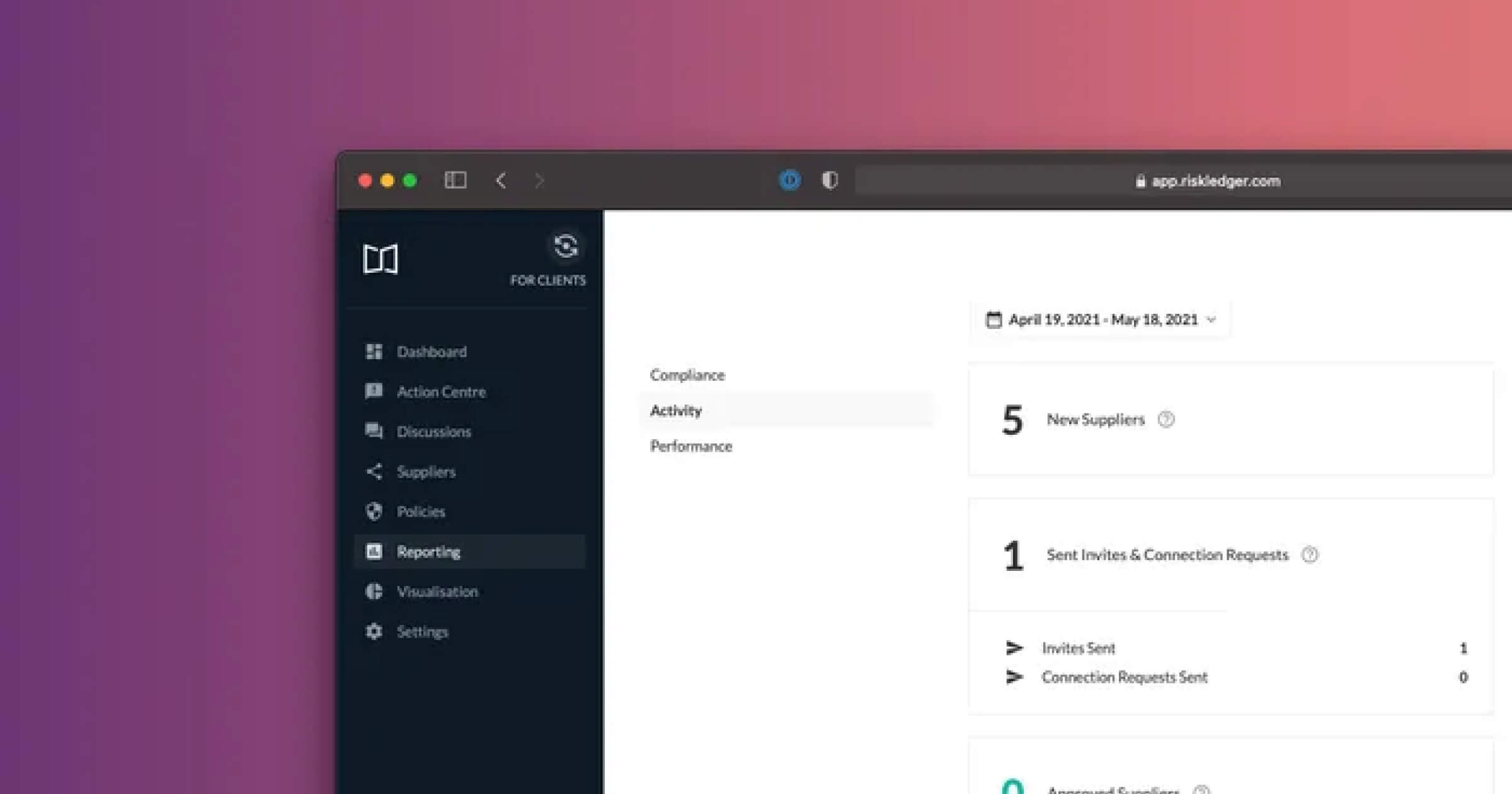 Performance and Activity Reporting