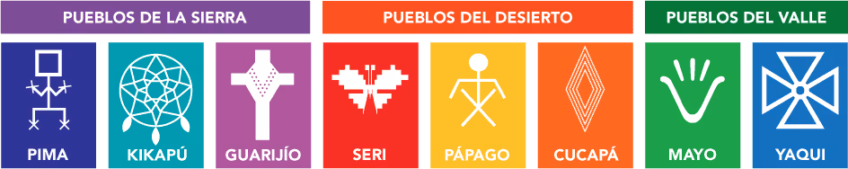 cucapa