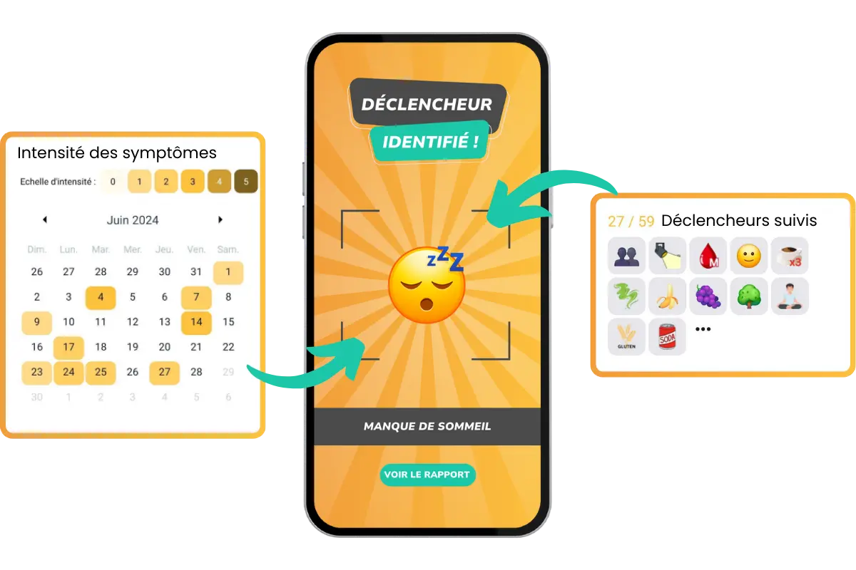 Outch l'application pour trouver des routines pour vivre avec la douleur