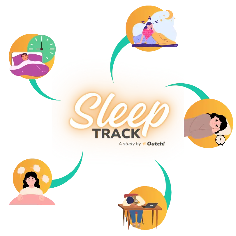Sleeptrack study by outch! sleep disorders