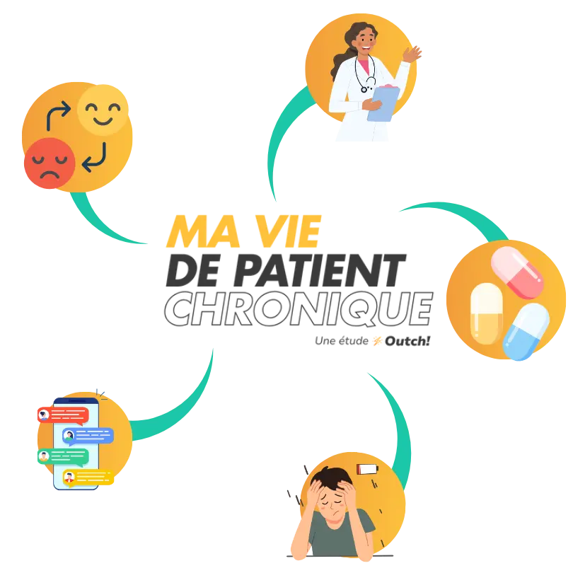 ma vie de patient chronique étude qualité de vie