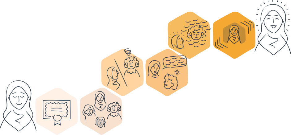 Website image on TheraHive, an online DBT skills platform