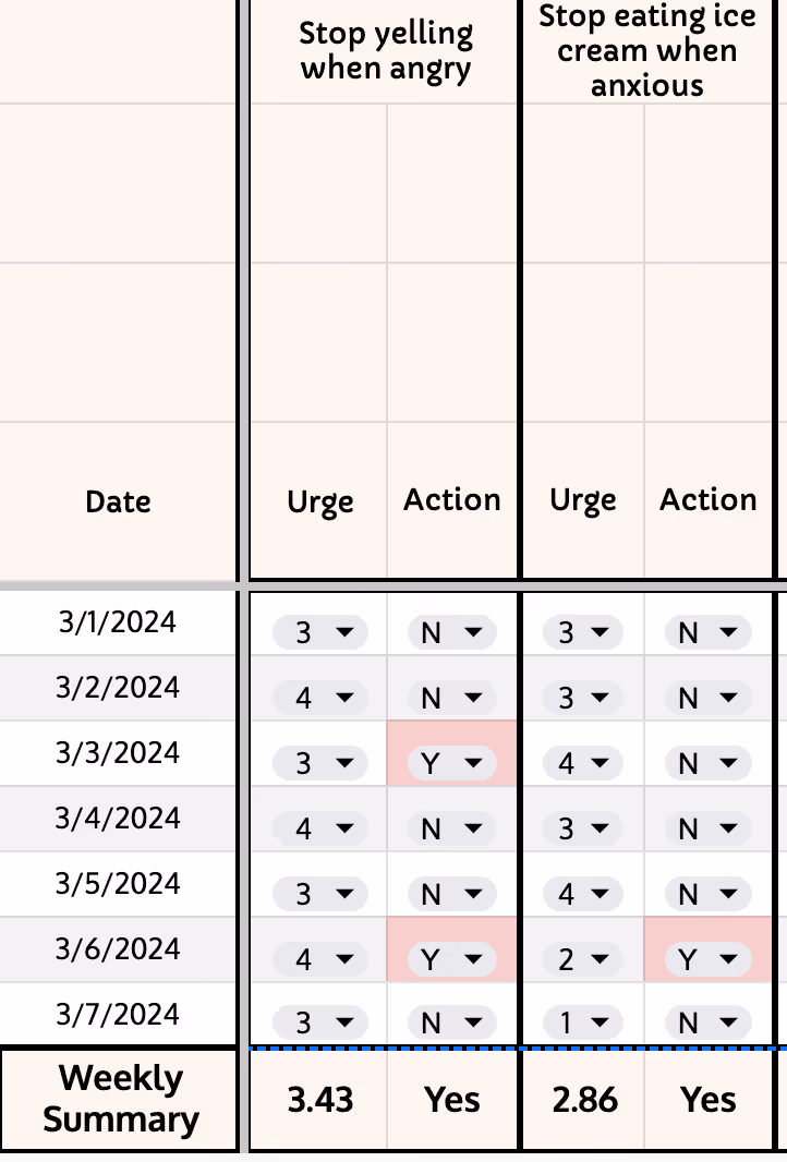 TheraHive Free Resources for DBT (Dialectical Behavior Therapy) - Diary Card