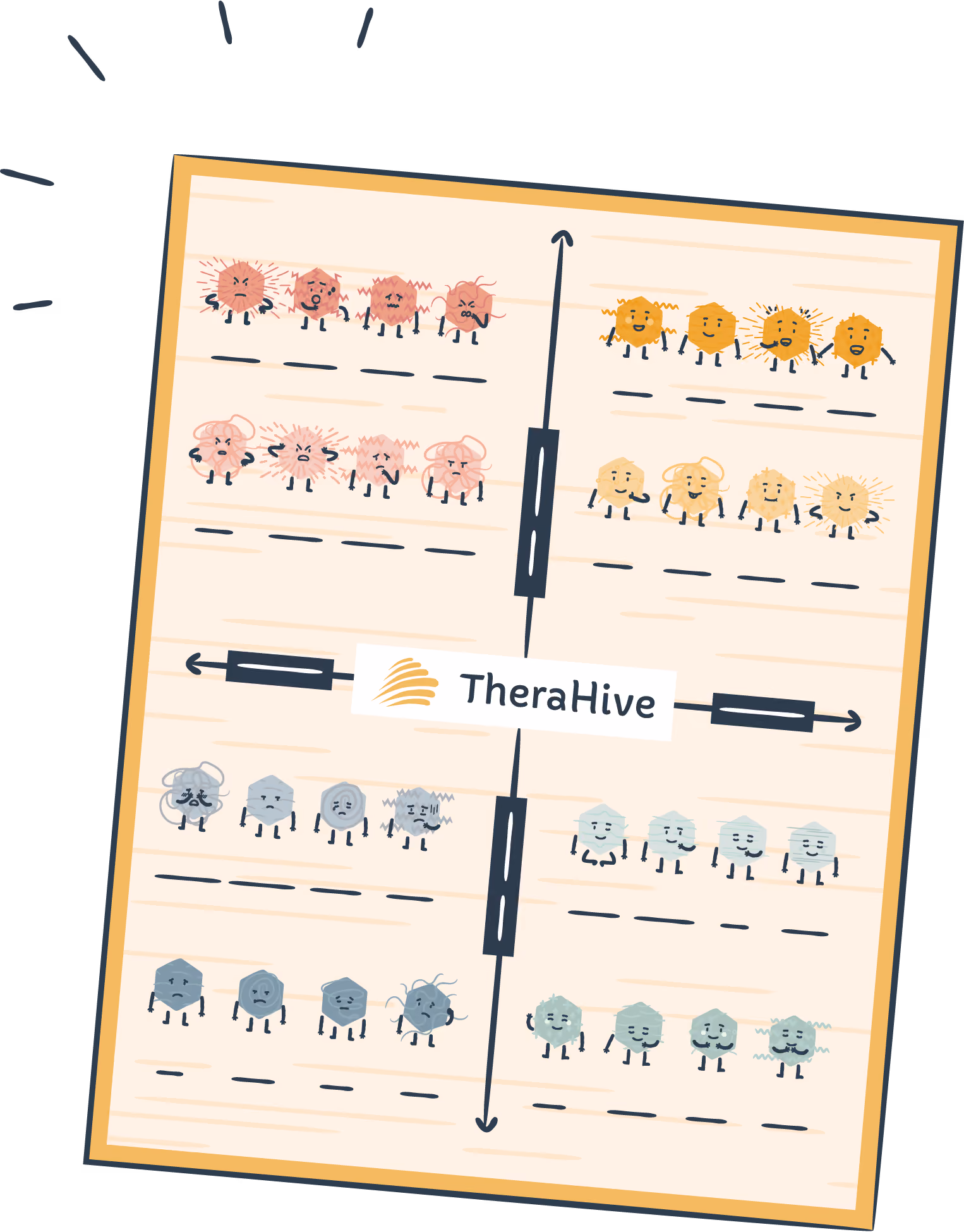 TheraHive Free Resources for DBT (Dialectical Behavior Therapy) - Emotion Character Poster
