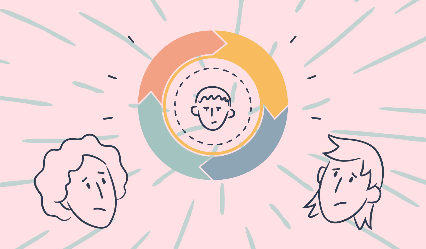 TheraHive Online DBT Skills Groups