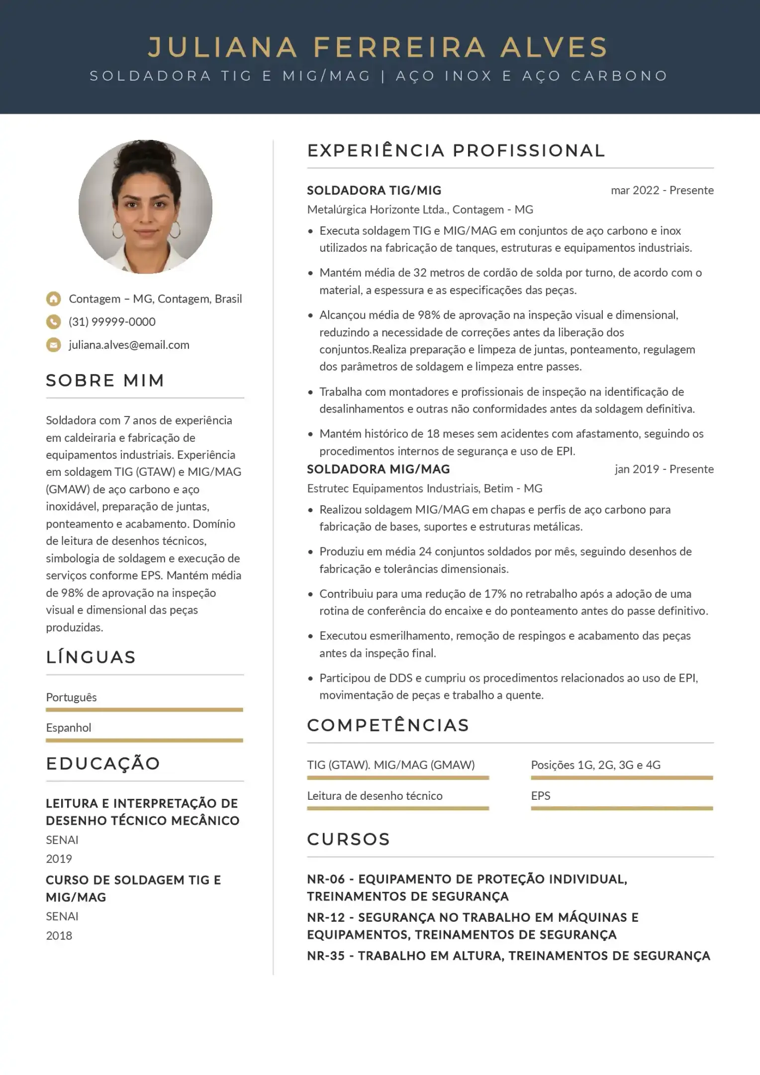 Modelo de CV de soldador metalúrgico e industrial