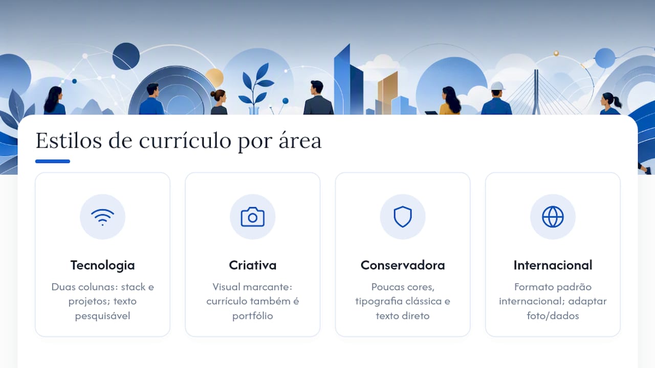 Comparação de estilos de currículo por área profissional