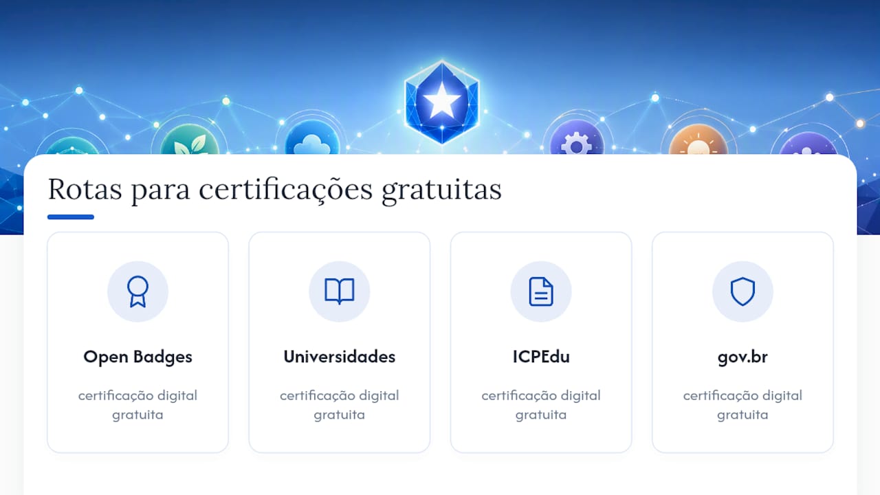 Diagrama comparando cinco categorias de certificados digitais gratuitos