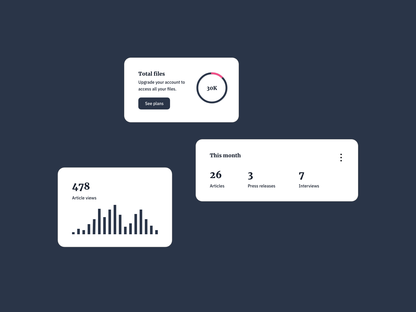 UI Design Daily | Stats