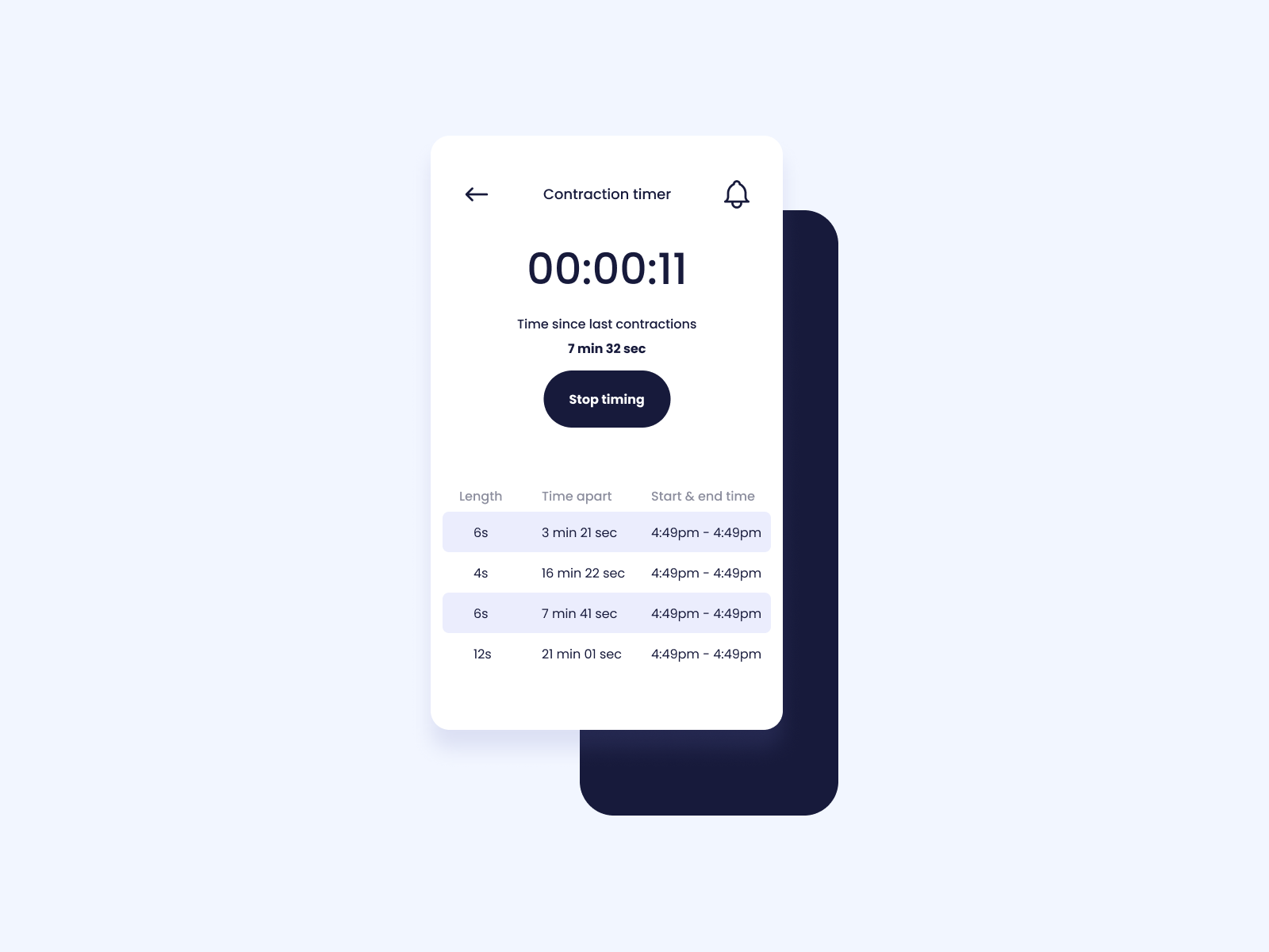 UI Design Daily | Contraction Timer