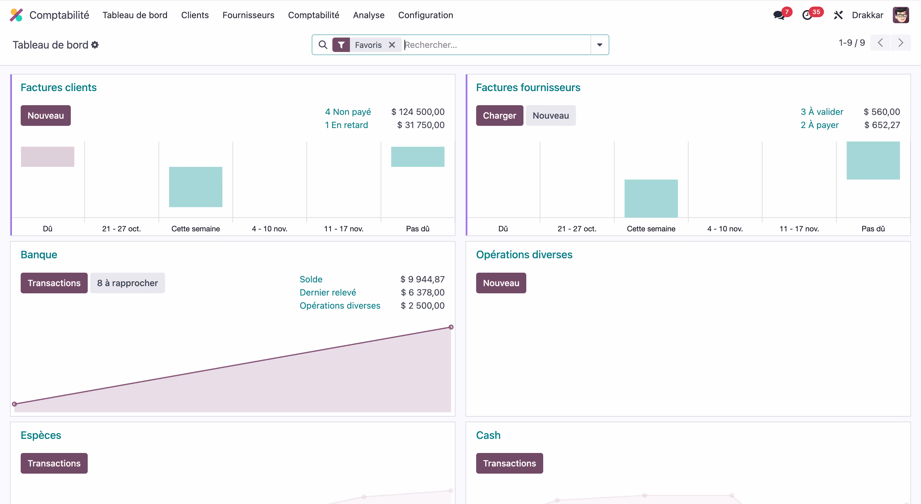 interface de l'erp comptable odoo