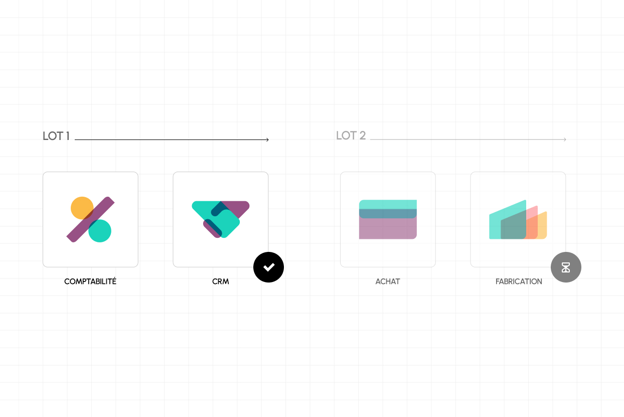 Interface montrant deux lots de modules activables : Lot 1 avec Comptaibilité et CRM (sélectionné), Lot 2 avec Achat et Fabrication (en attente).