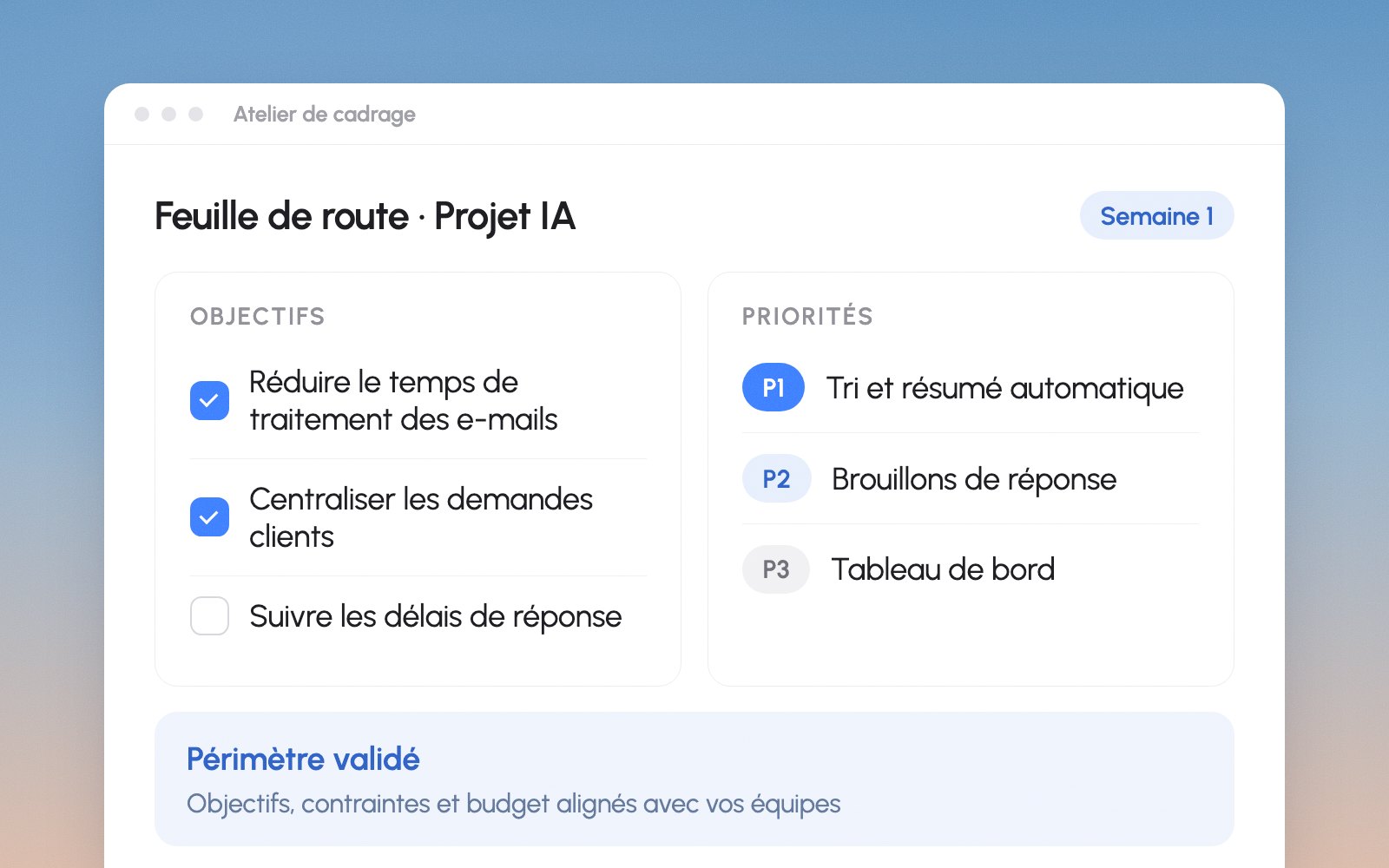 Feuille de route du projet IA issue de l'atelier de cadrage