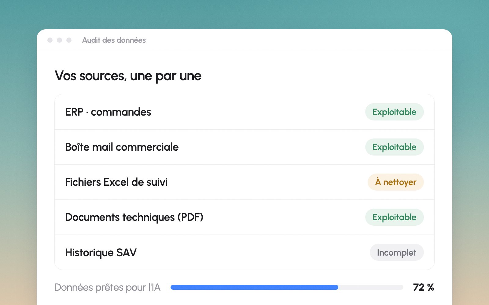 Audit des sources de données de l'entreprise