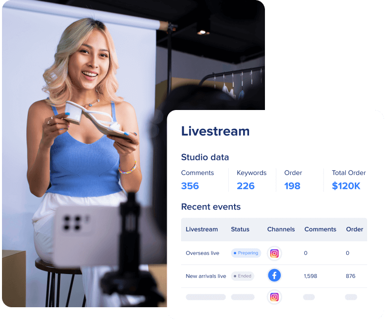 SHOPLINE Real-time livestream dashboard