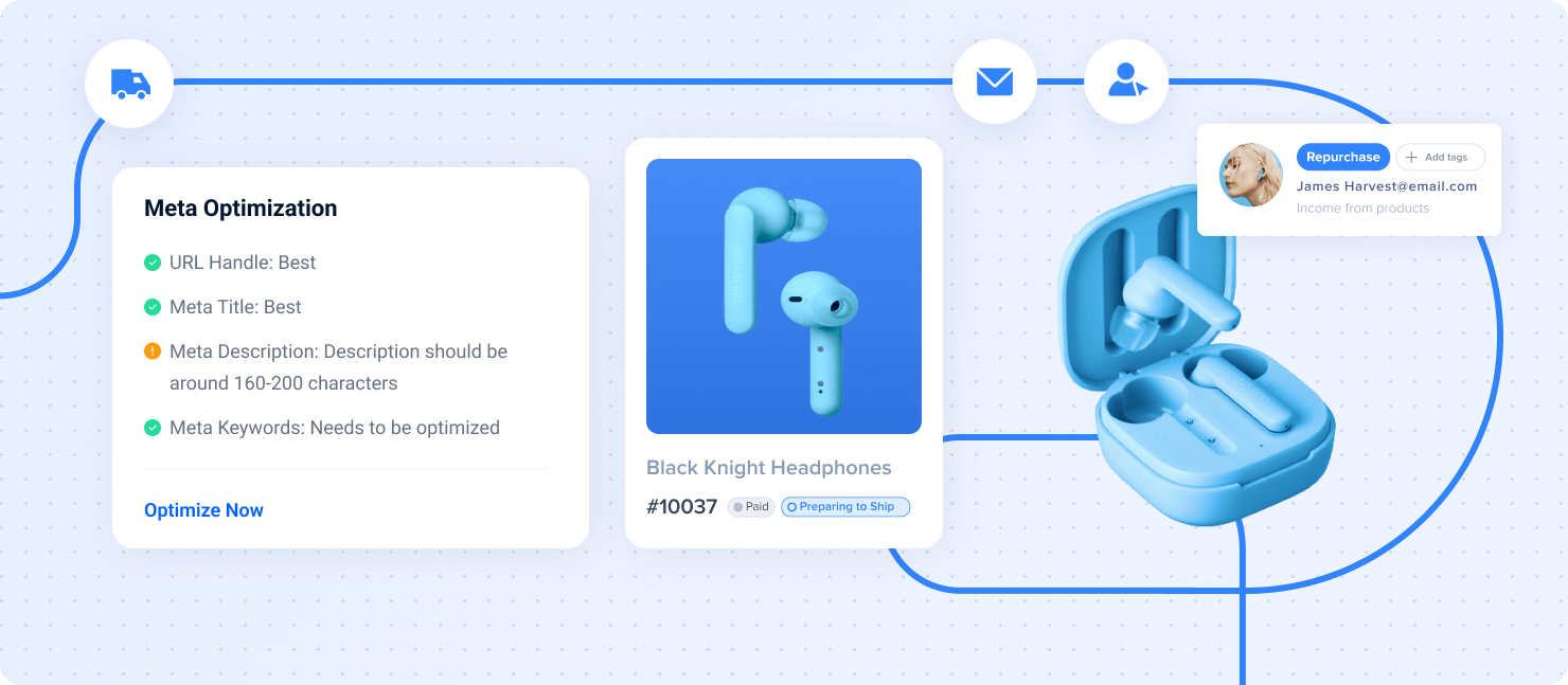 Simplify workflows with ready-made templates