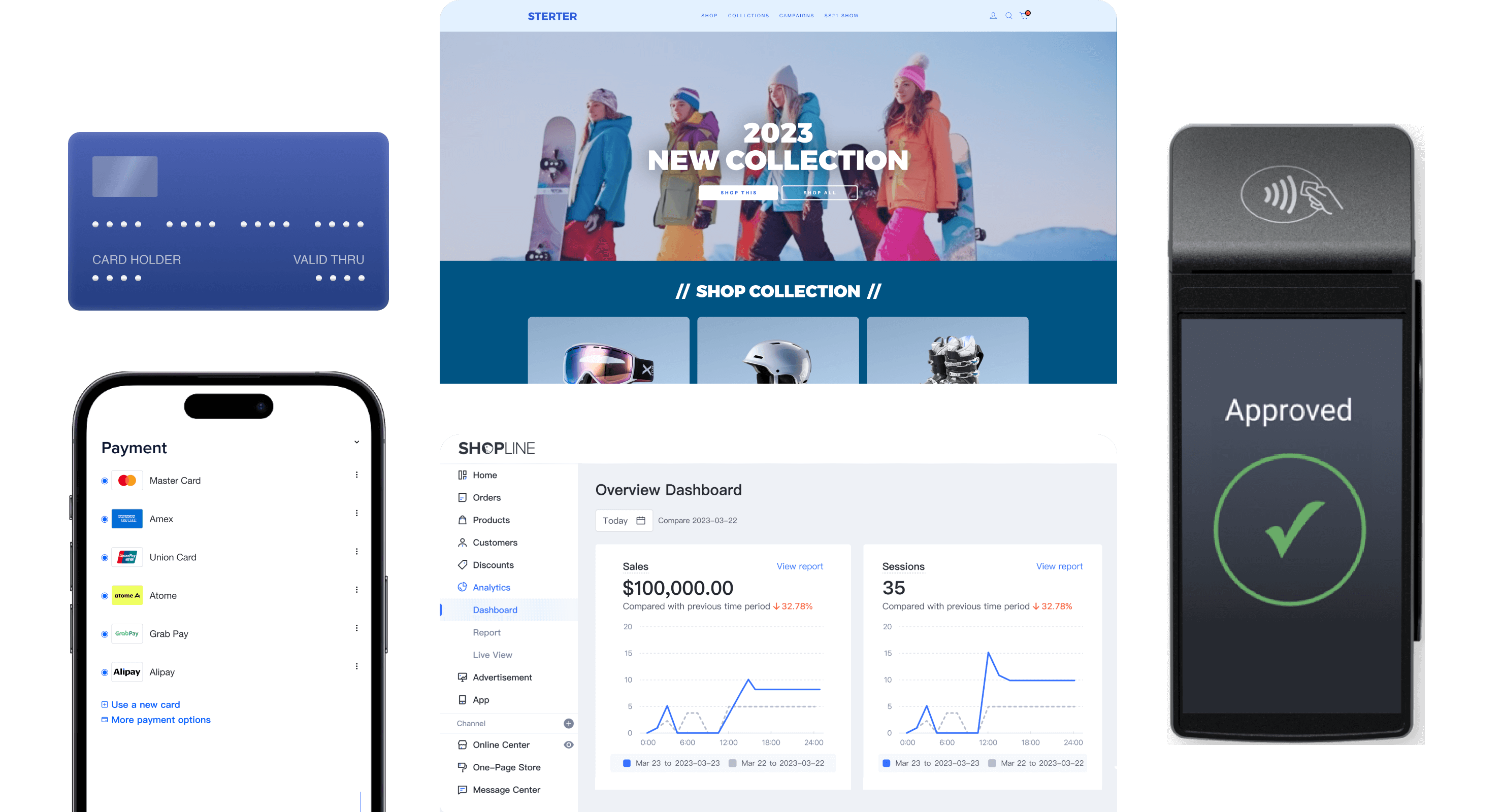 Diverse payment methods to streamline purchases