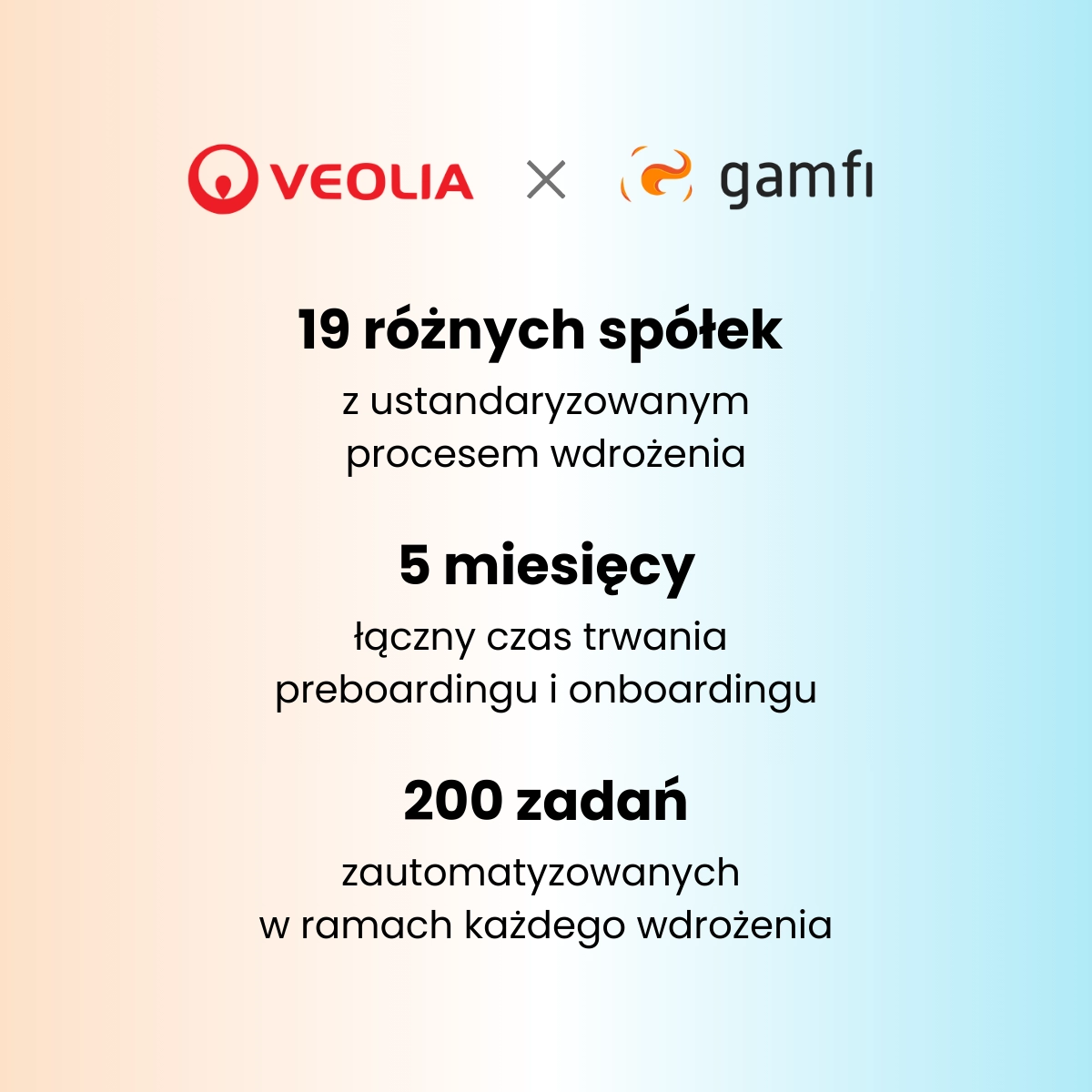 Veolia x Gamfi - micro case study