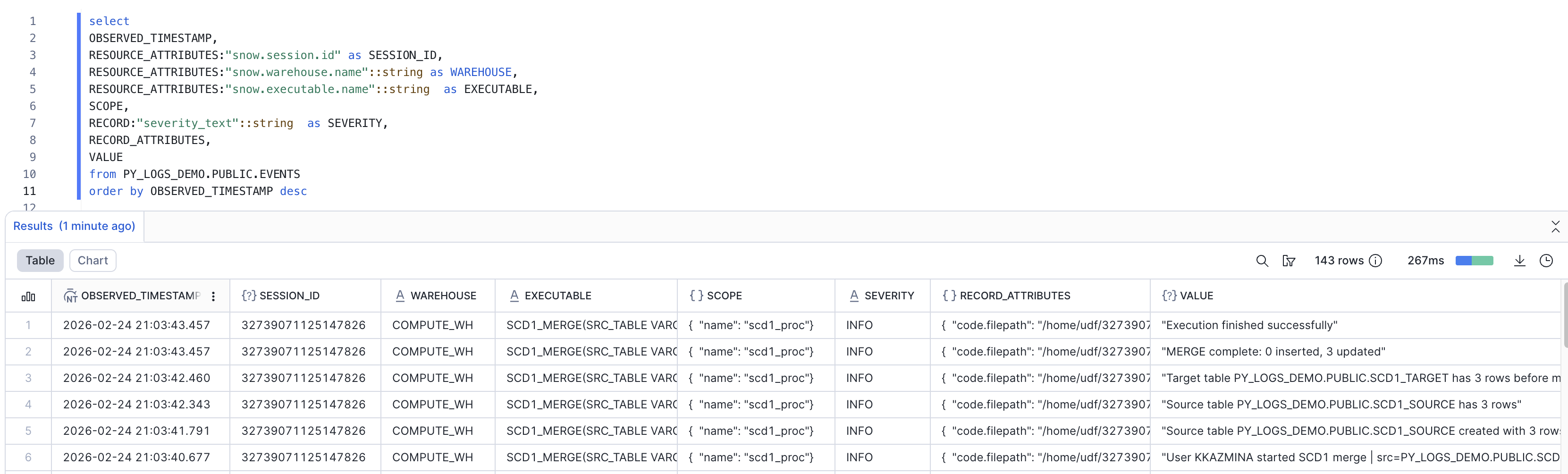 Event table output after a successful SCD1_MERGE call