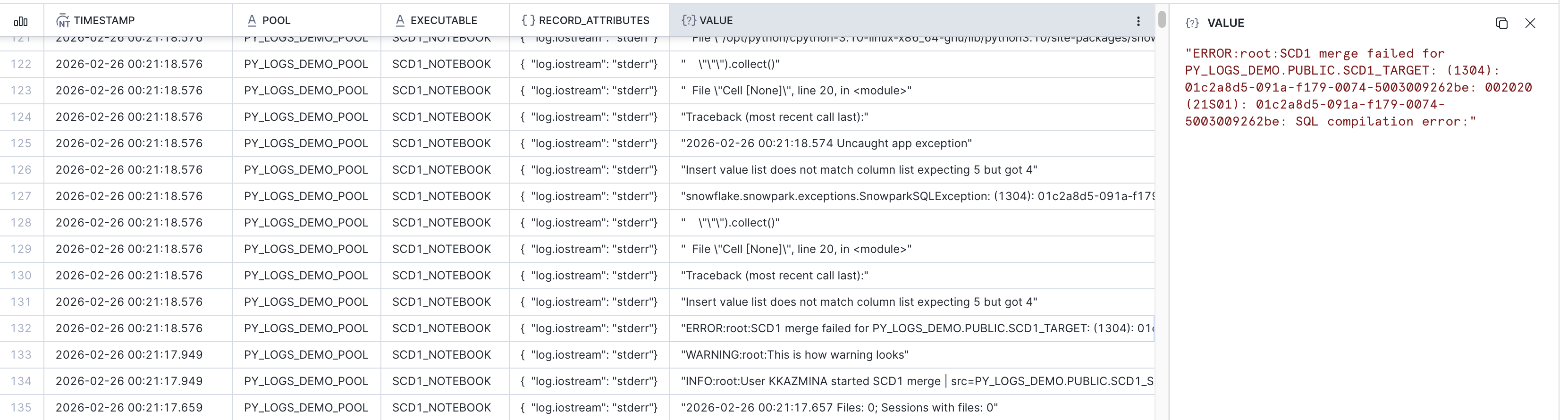 Event table showing unsuccessful SCD1_NOTEBOOK execution