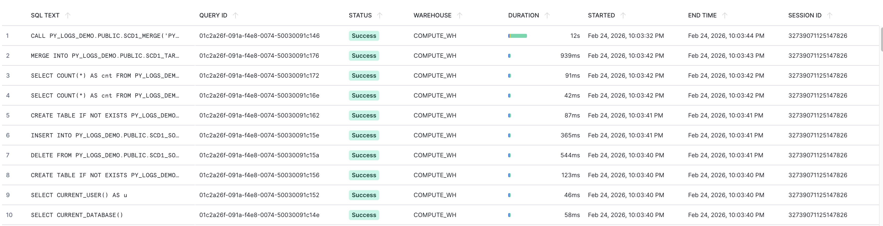 Query History after a successful SCD1_MERGE call