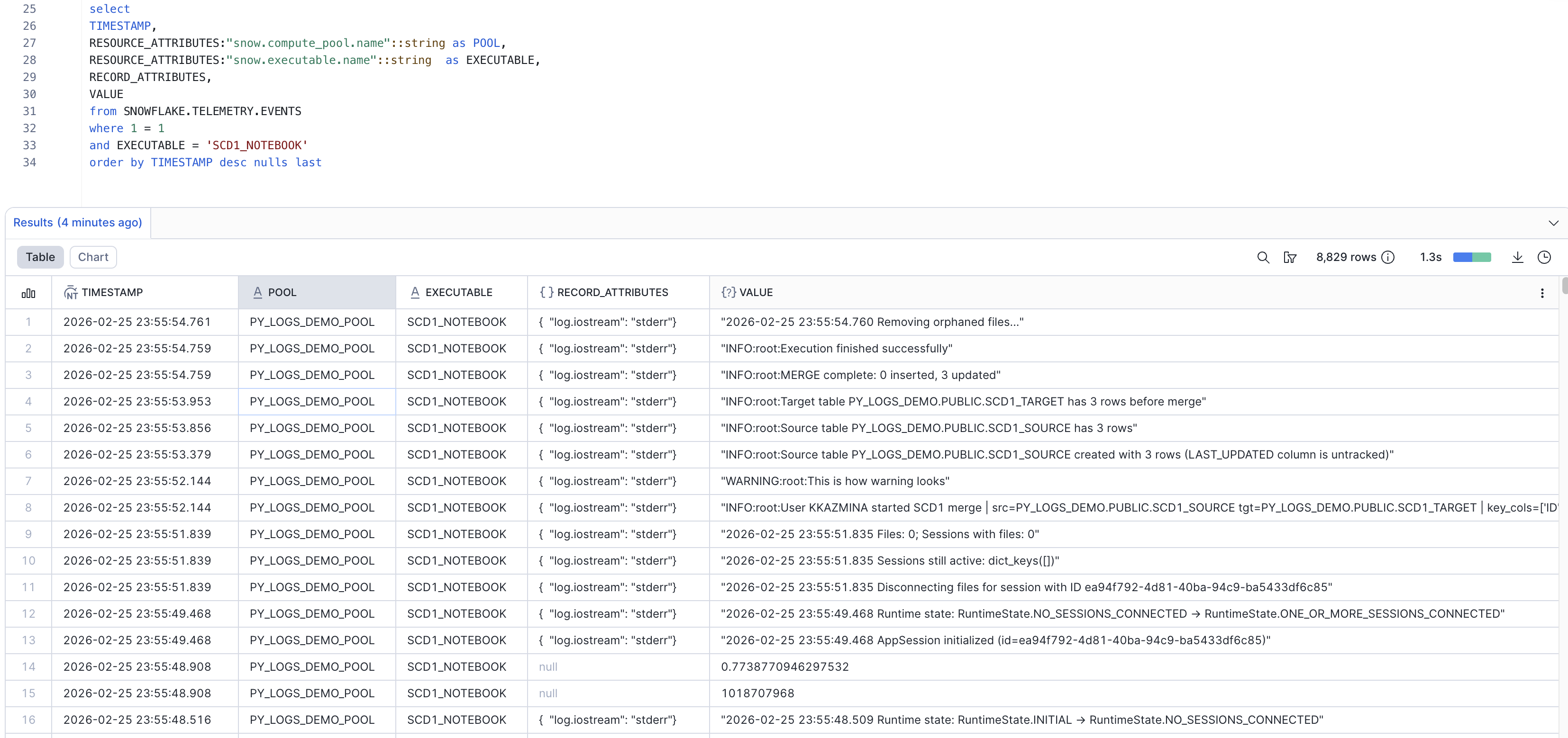Event table showing successful SCD1_NOTEBOOK execution