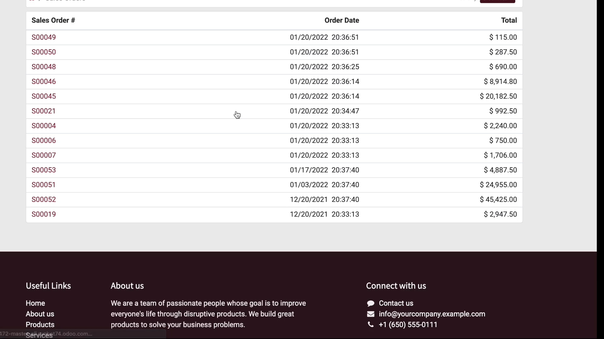 odoo ecommerce portail client