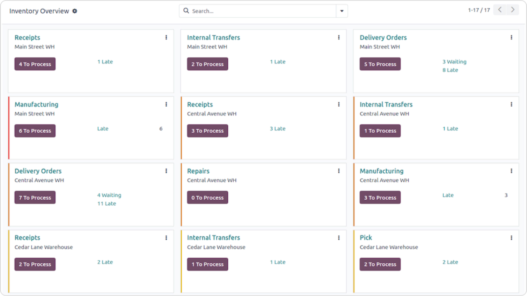 suivi-stocks-temps-reel-module-inventaire-odoo