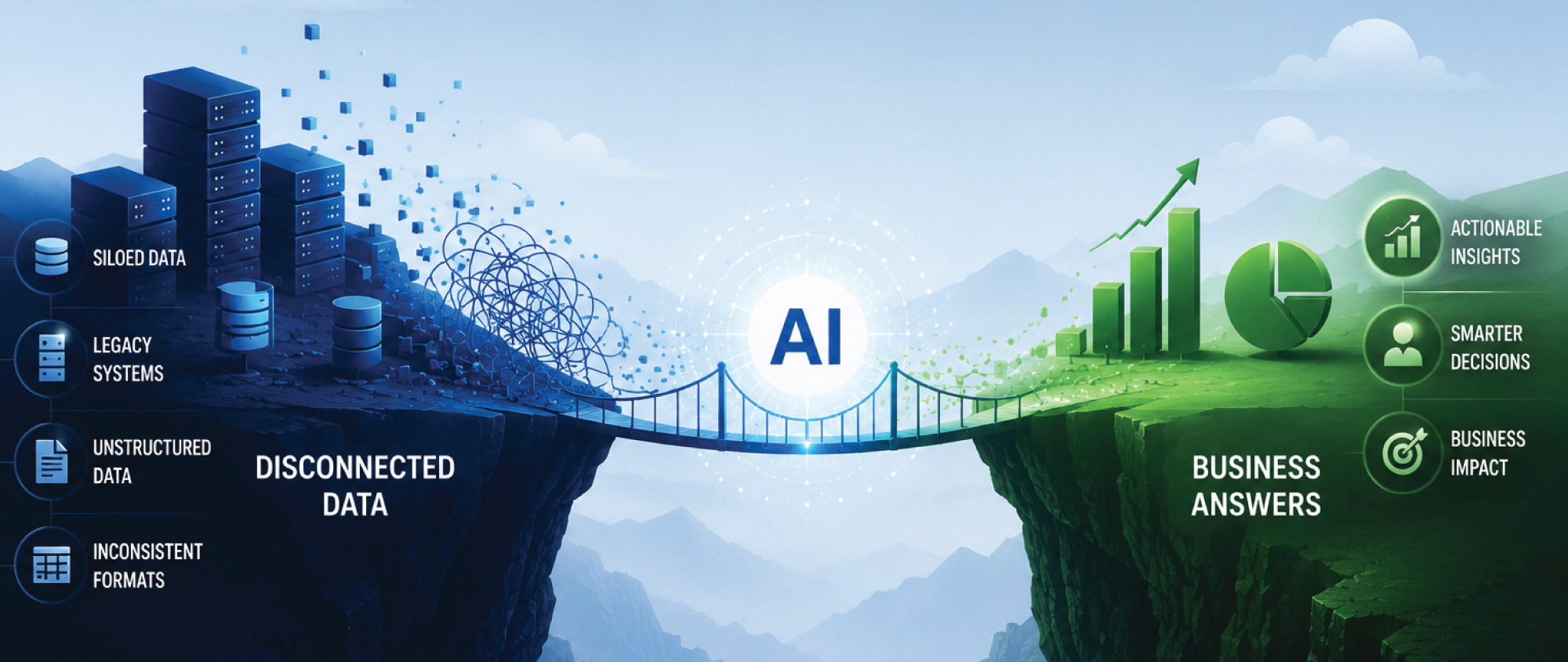 The Enterprise AI Context Gap: Why Business Questions Remain Hard to Answer