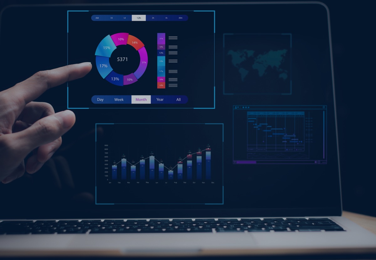 BI Platform Modernization To stay ahead