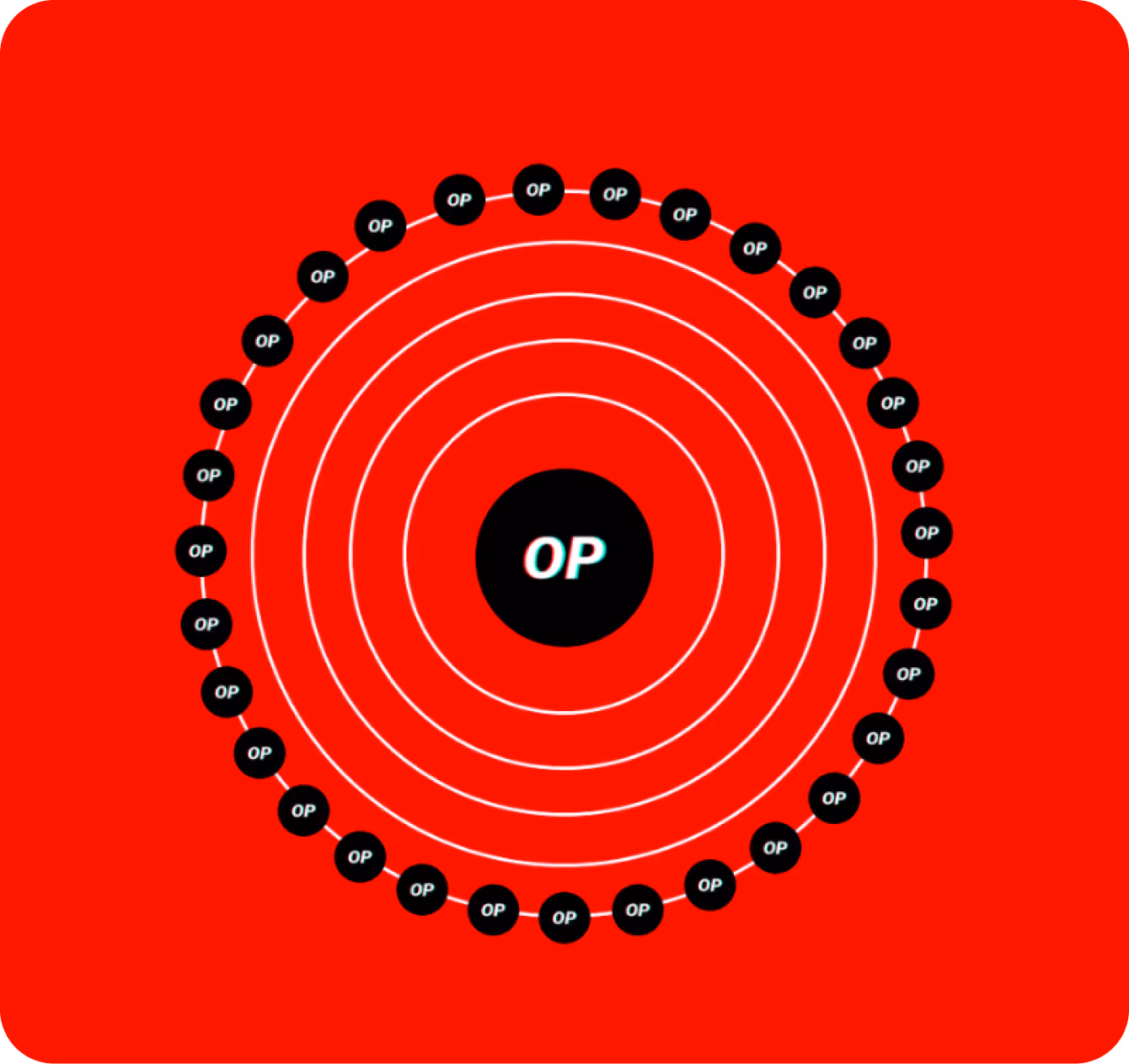 OP Stack’s Fault Proof System