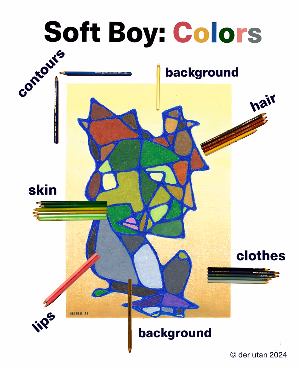 Soft Boy