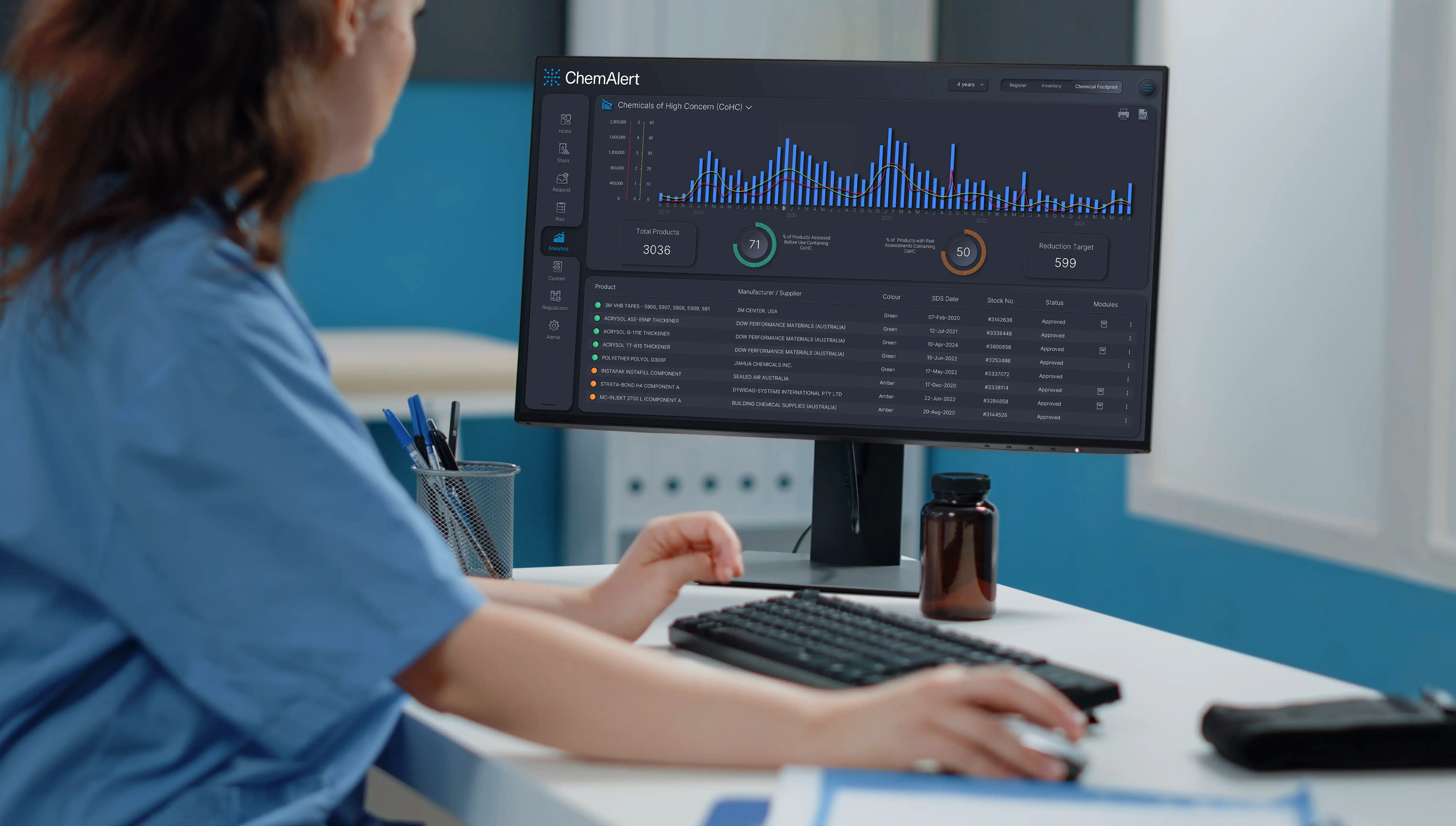 Book your free demo today and discover how ChemAlert can help your healthcare organisation improve safety, simplify compliance, and protect your workforce.