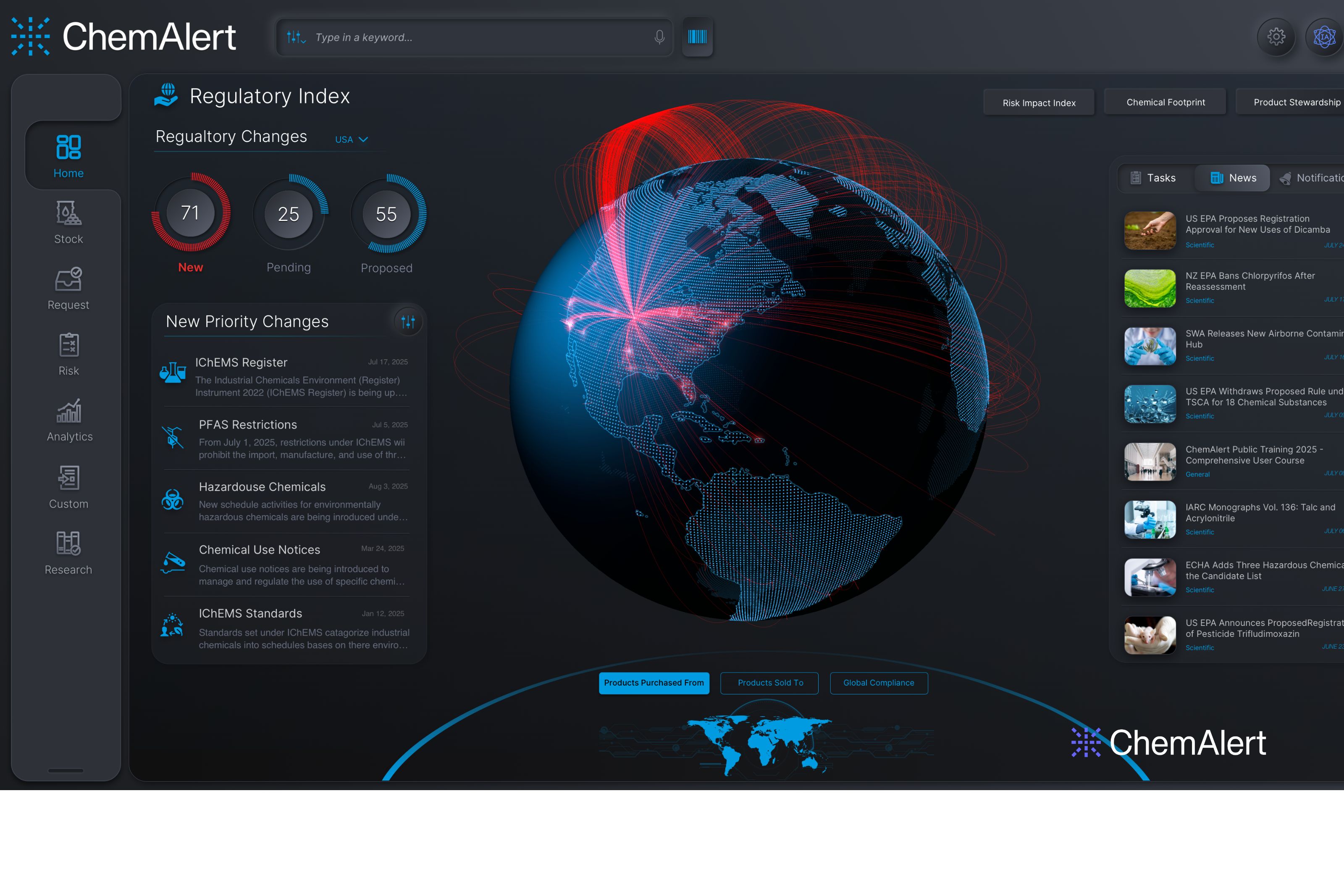 Key trends in chemical risk management software in Australia and globally