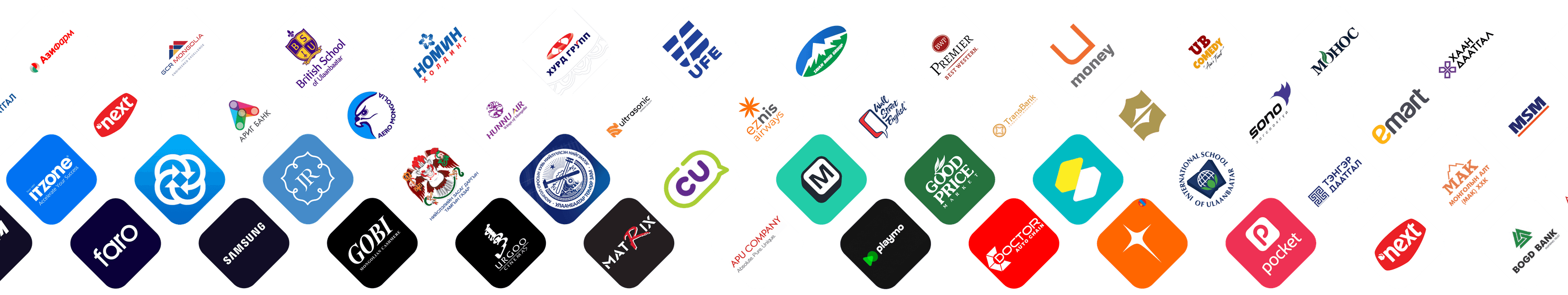 CallPro - Байгууллагын харилцаа холбооны омничаннел систем