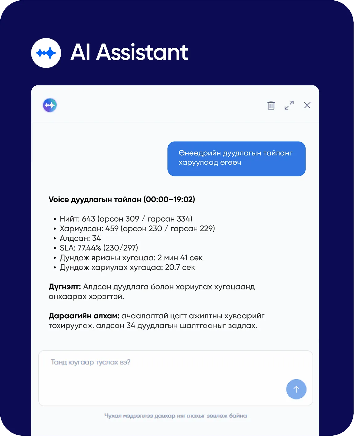 CallPro AI Assistant өдрийн дуудлагын тайланг гаргаж байна