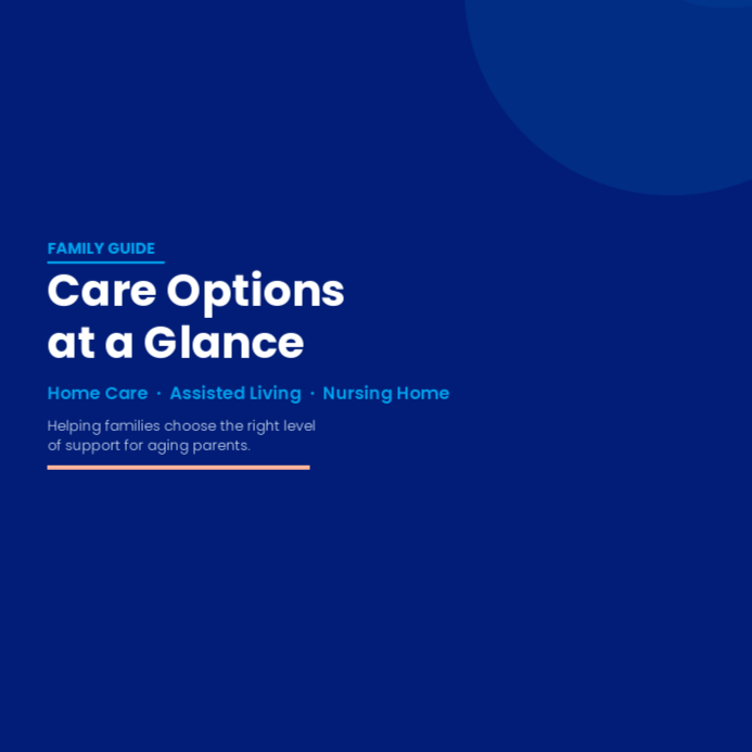 Photo of the title page for the guide for families in alpahretta about what's the difference between home care, assisted living, and nursing homes.
