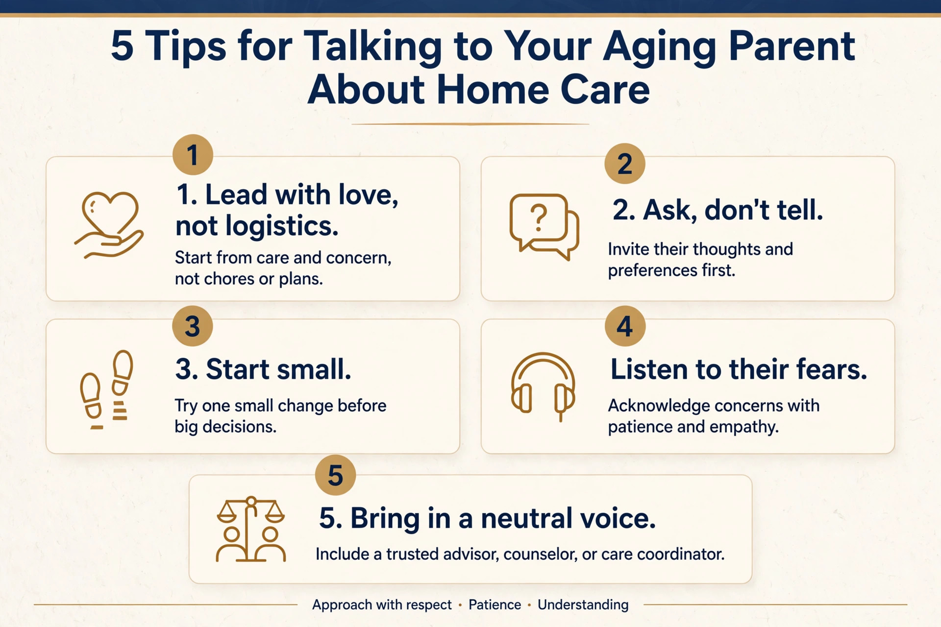 Infographic: 5 tips for talking to your aging parent about home care — lead with love, ask don't tell, start small, listen to their fears, bring in a neutral voice