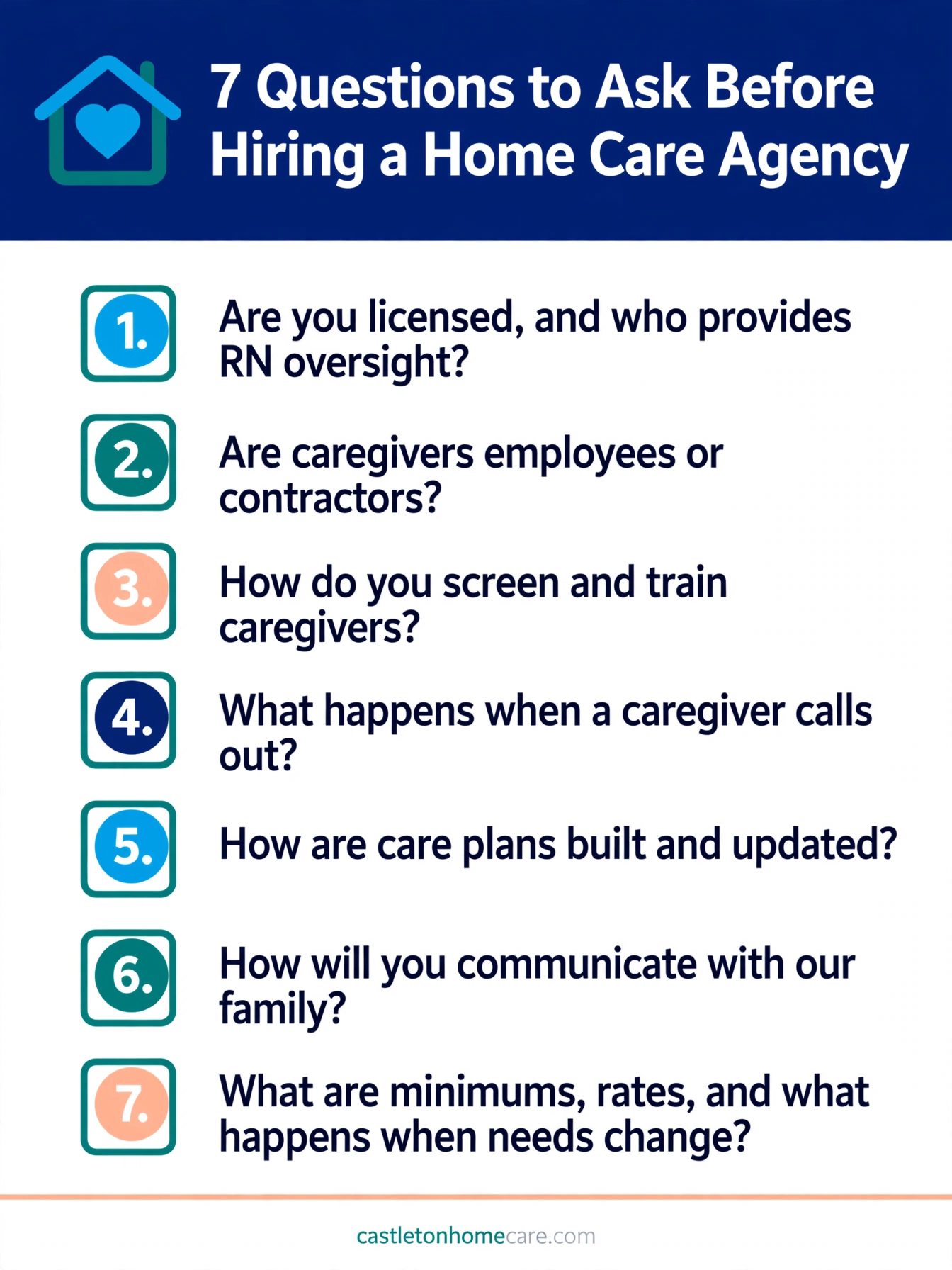 Checklist: 7 questions to ask before hiring a home care agency