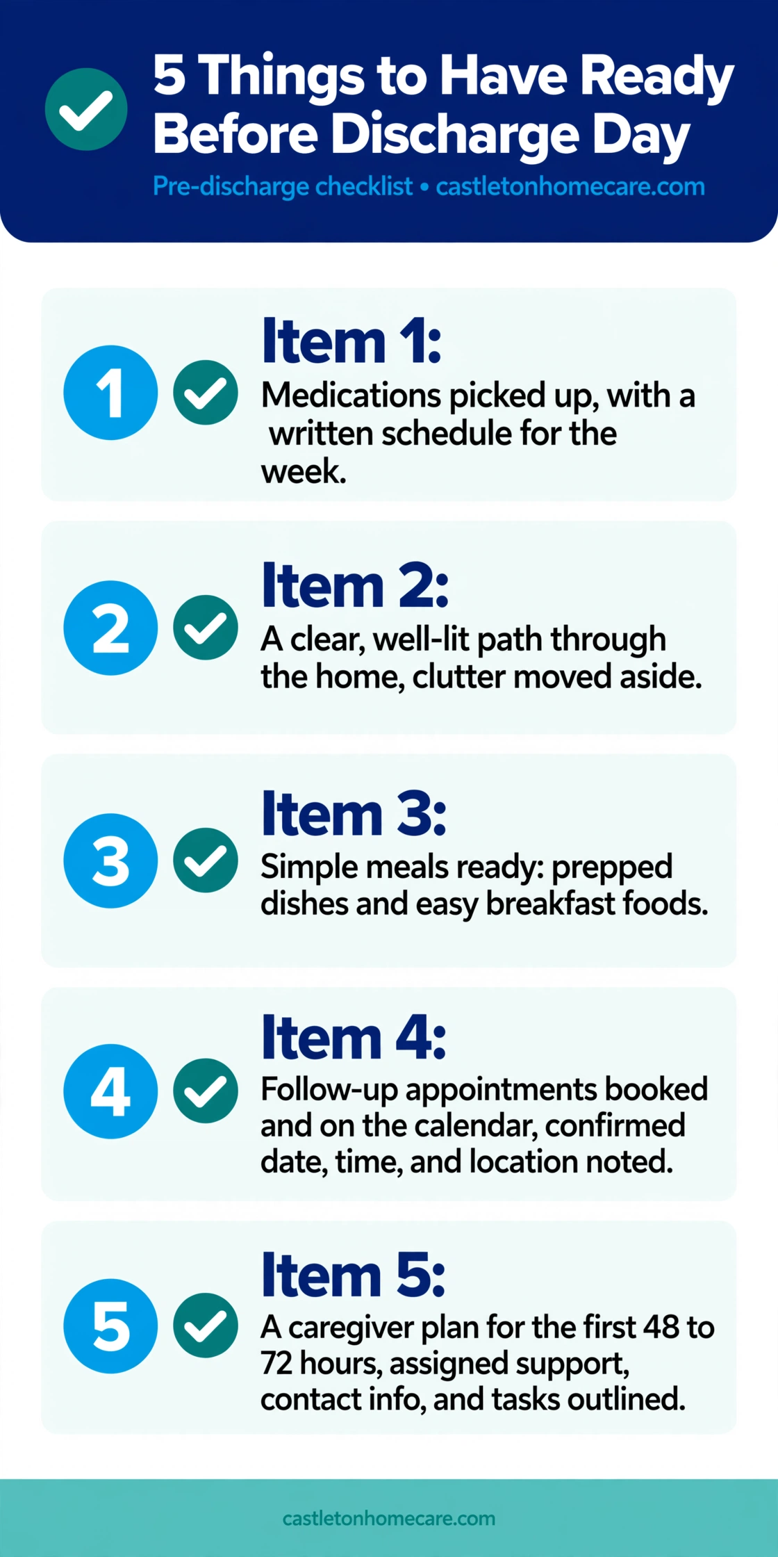 5 things to have ready before discharge day