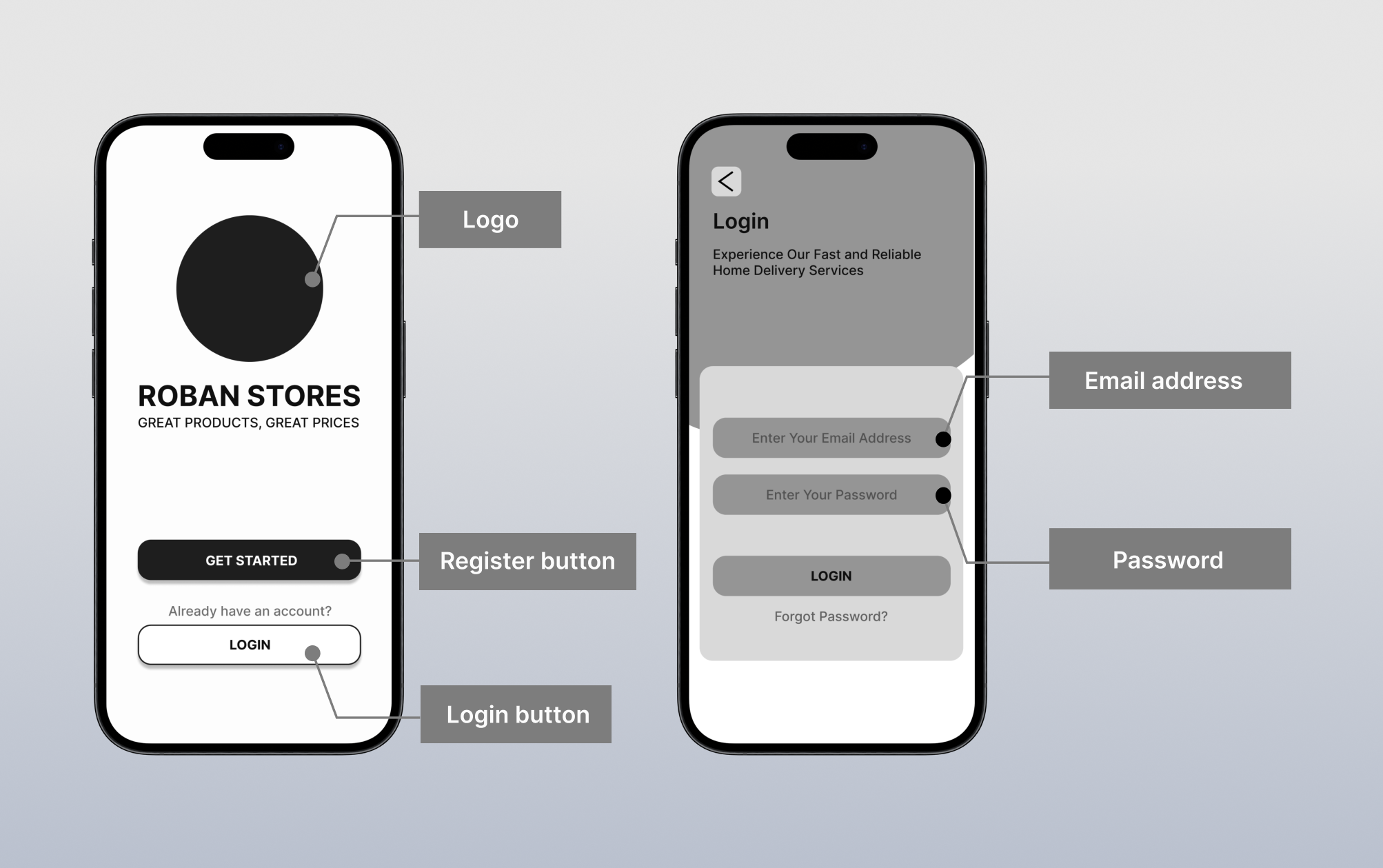 digital wireframe