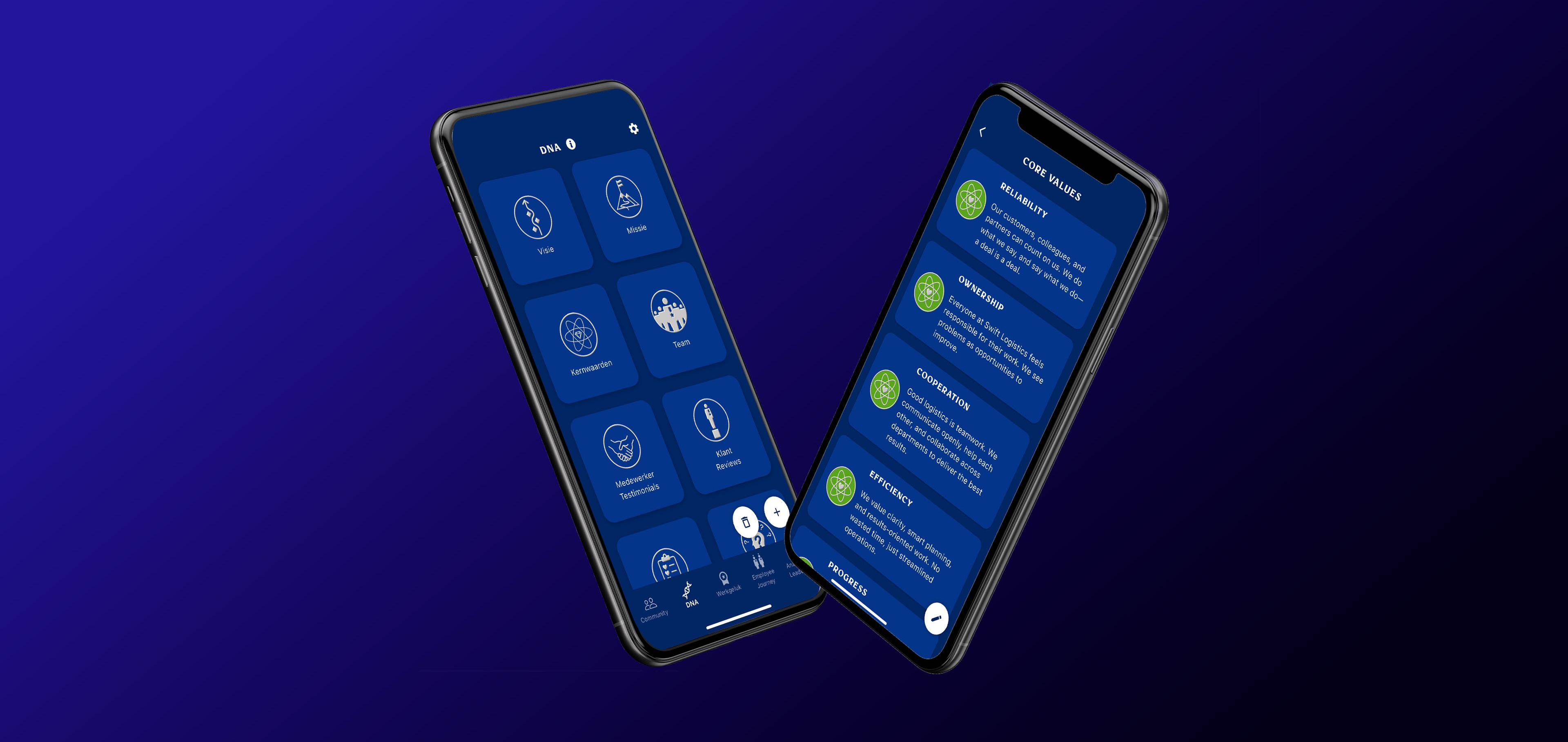 Phone with Work Happiness App