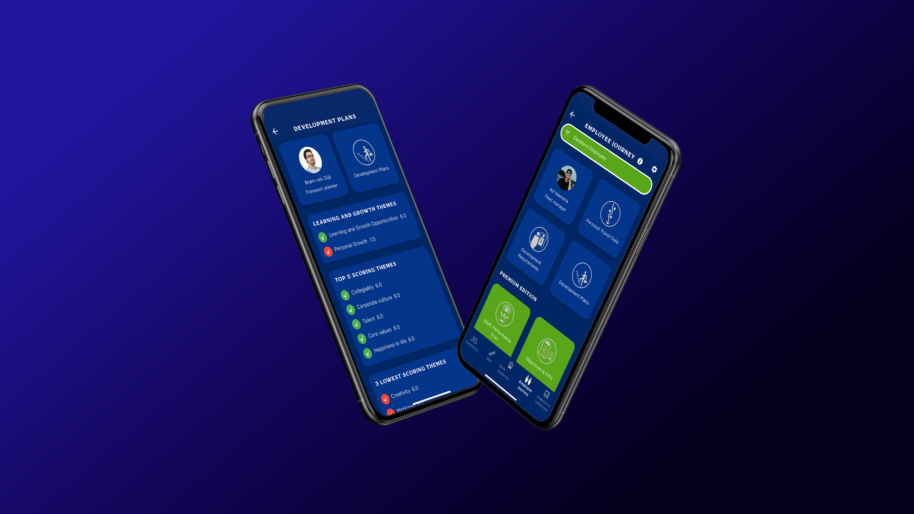Phone with Work Happiness App