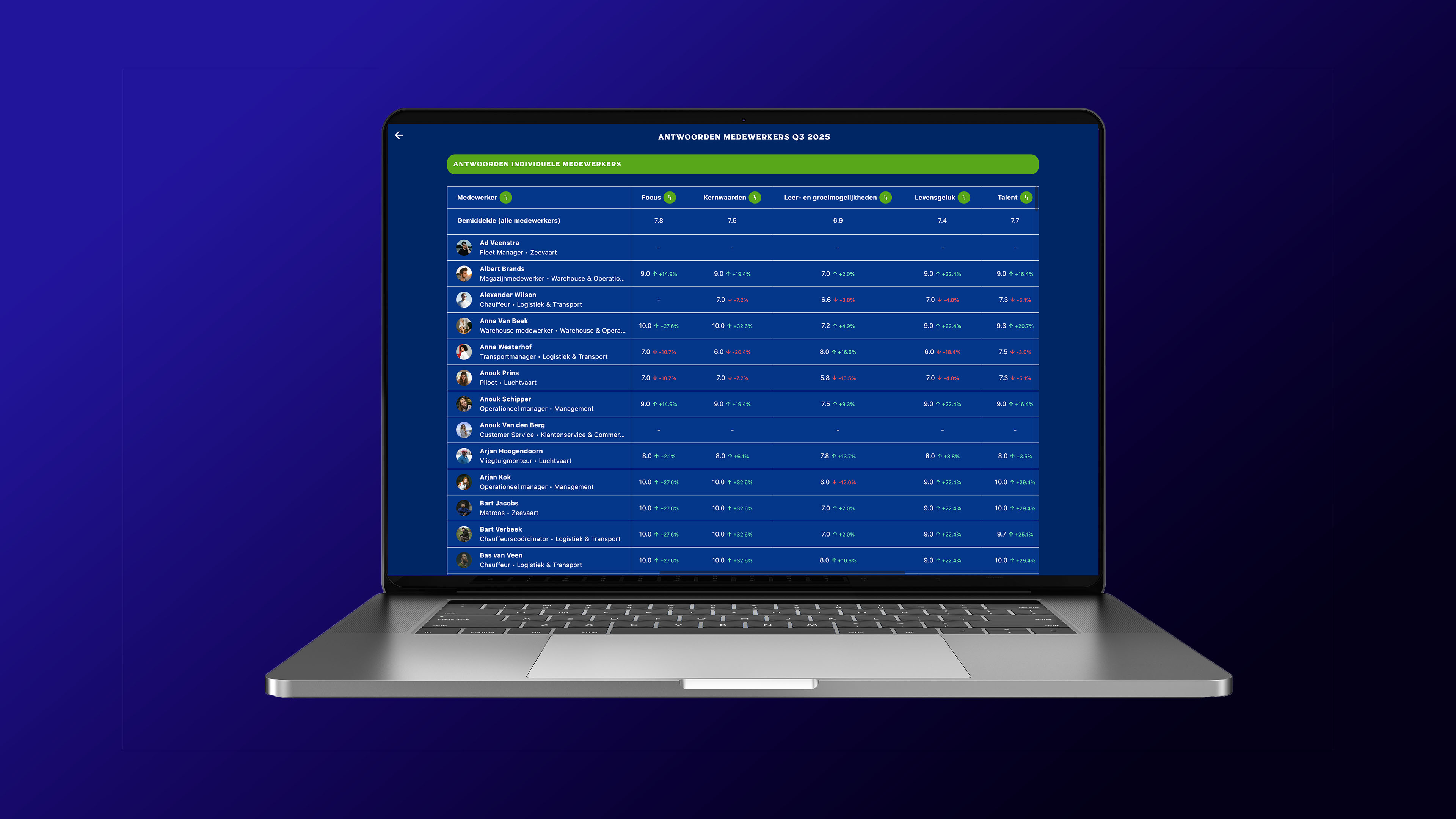 Girl with good work-life balance