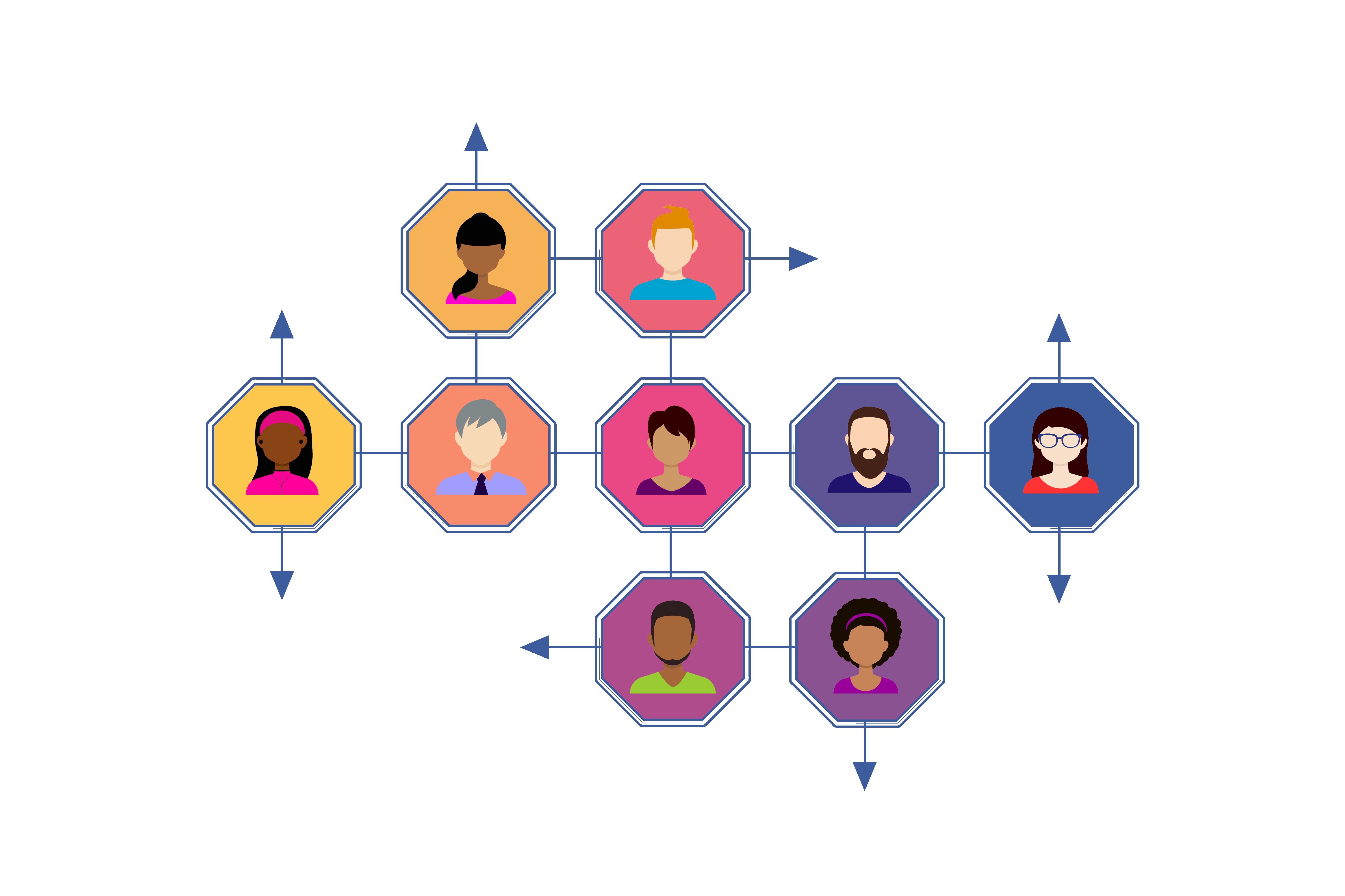 A series of interconnected people